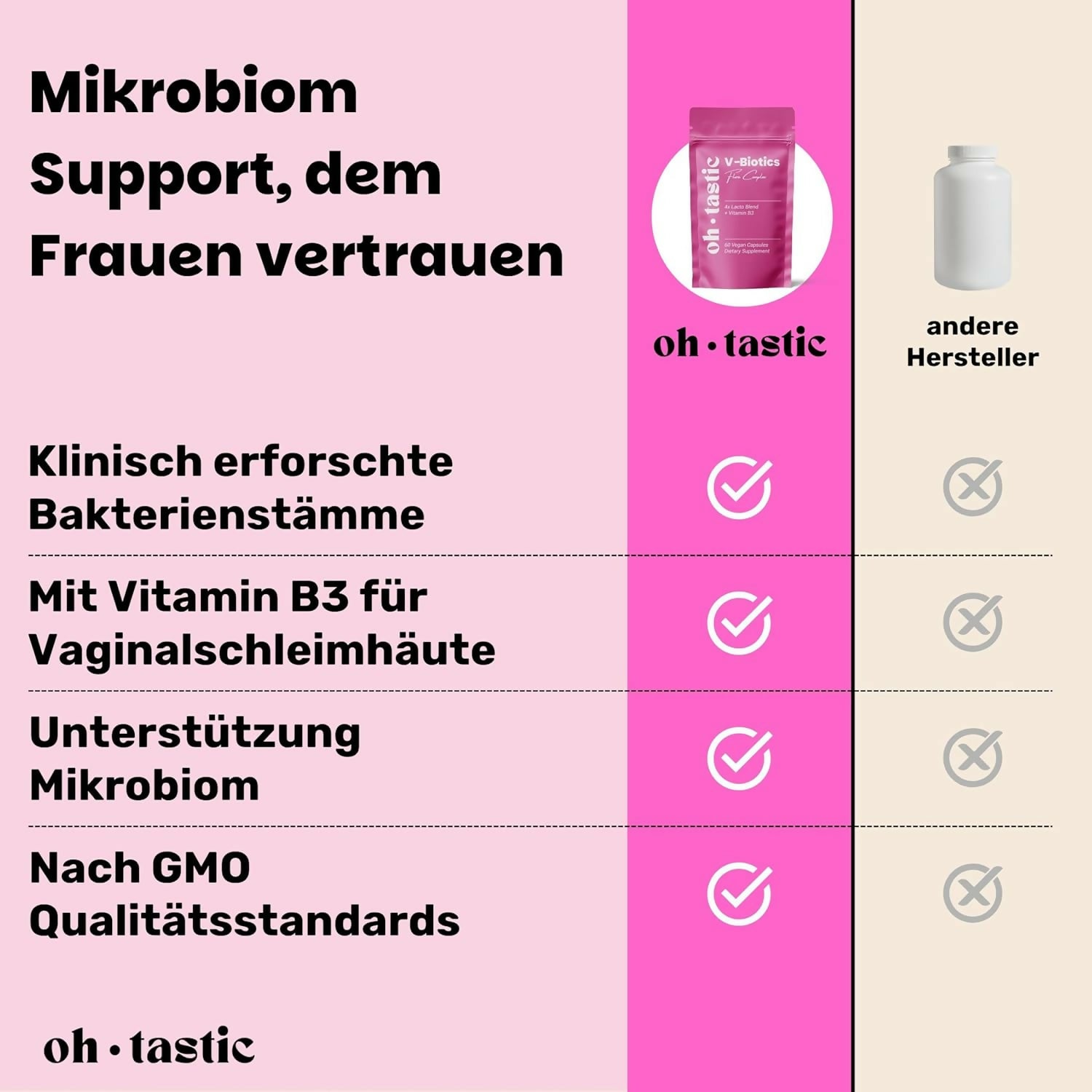 Oh tastic- V-Biotics Flora Complex - 60 Kapseln