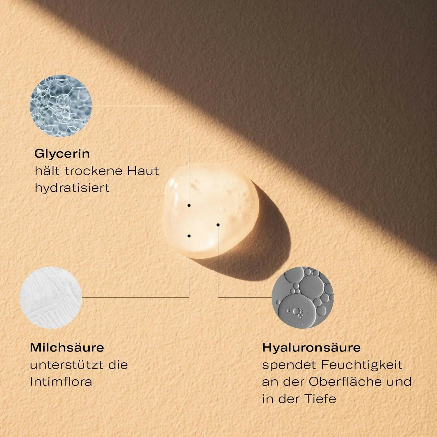 Dr. Vivien Karl - Gleitgel 06 wasserbasiert - 50ml