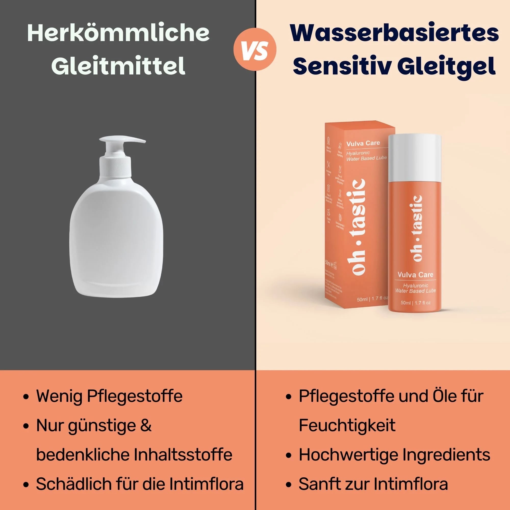 Oh Tastic - Wasserbasiertes Sensitiv Gleitgel Vulva Care - 50ml