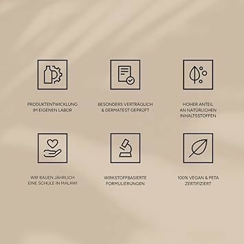 Junglück - Hyaluron Bodylotion - 240ml